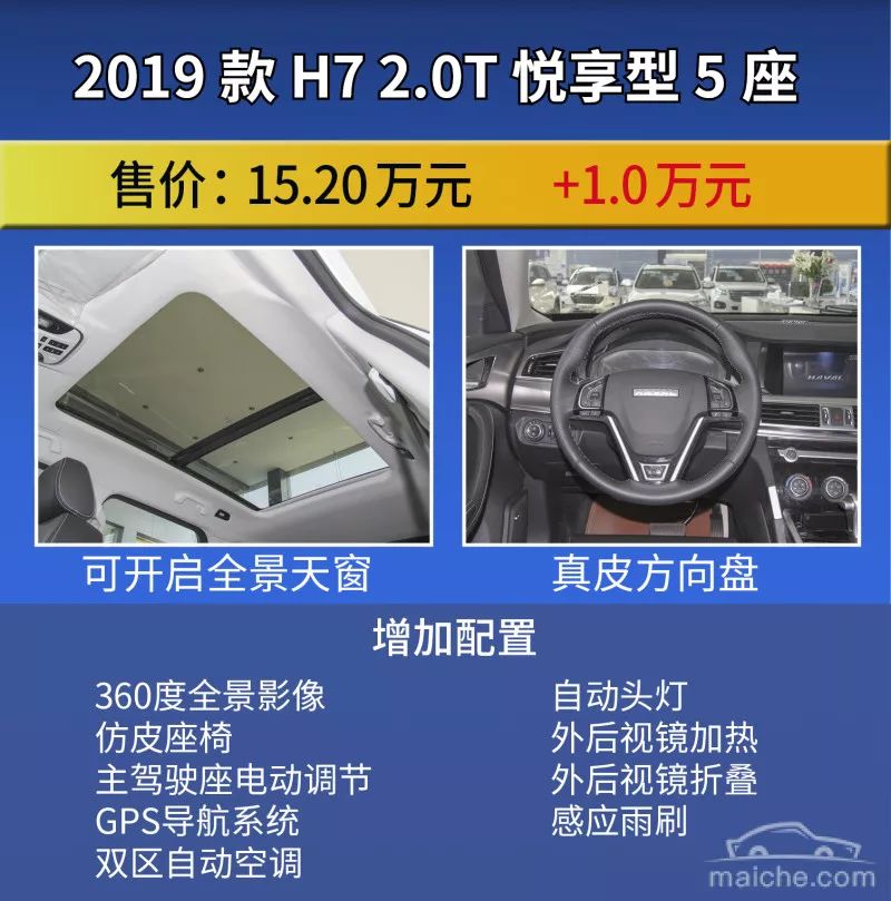 與哈弗H6同父不同命 2019款哈弗H7購車手冊 汽車 第9張