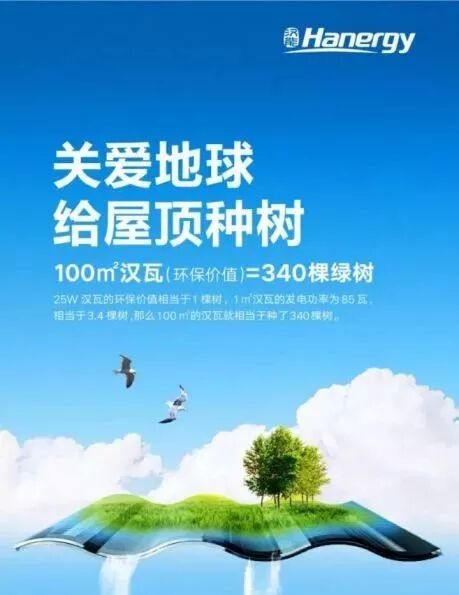 环保!投资!省钱!养老!还有什么是一个太阳能房屋做不到的?