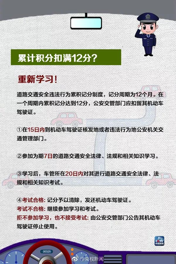 速看！駕照12月1日起有大變？ 汽車 第10張