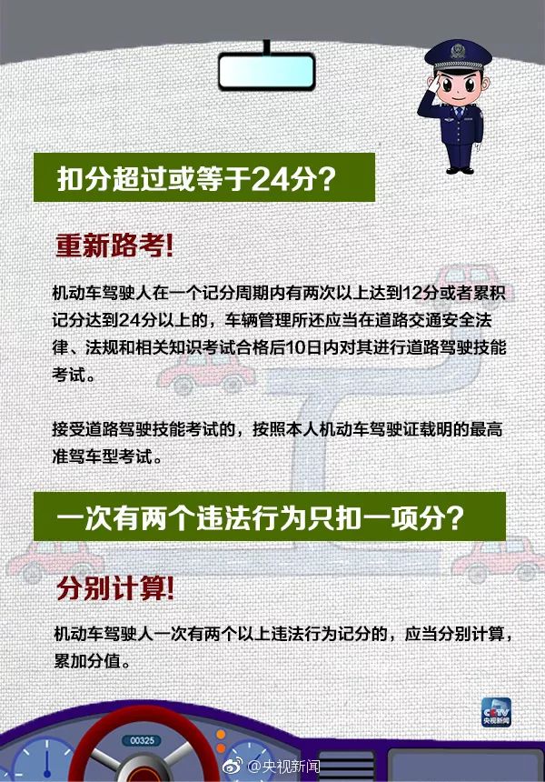 速看！駕照12月1日起有大變？ 汽車 第11張