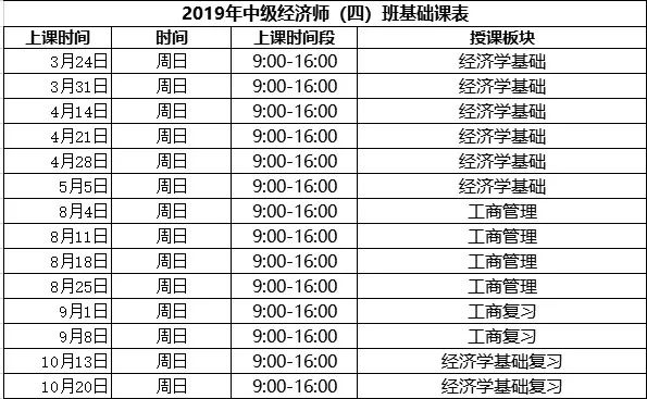 大連培訓師ttt課程_培訓師ttt課程_經濟師培訓課程
