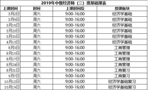 大连培训师ttt课程_培训师ttt课程_经济师培训课程