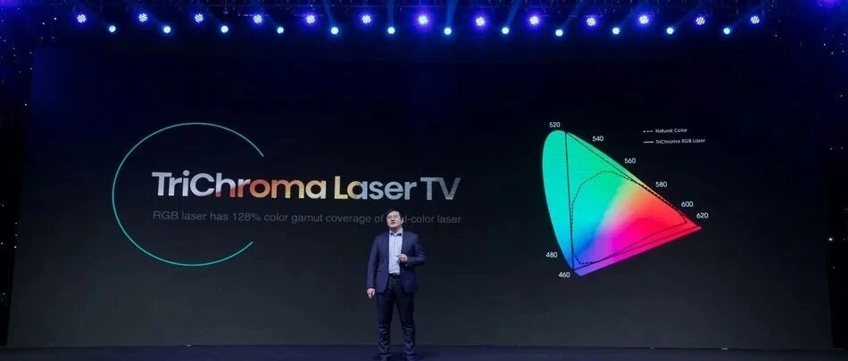 CES 2021：海信推出TriChroma激光电视显示技术