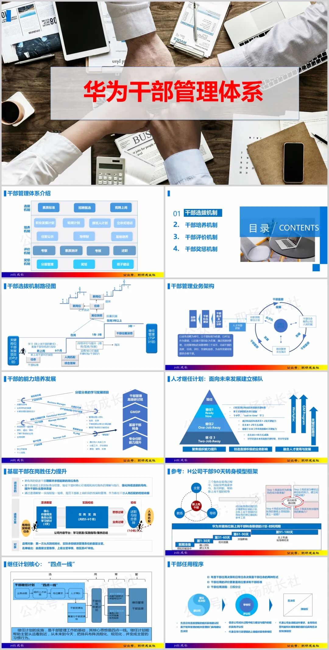 华为职级工资对照表_华为工资级数_华为职级薪级表对应