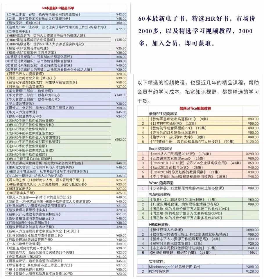 华为职级薪级表对应_华为工资级数_华为职级工资对照表
