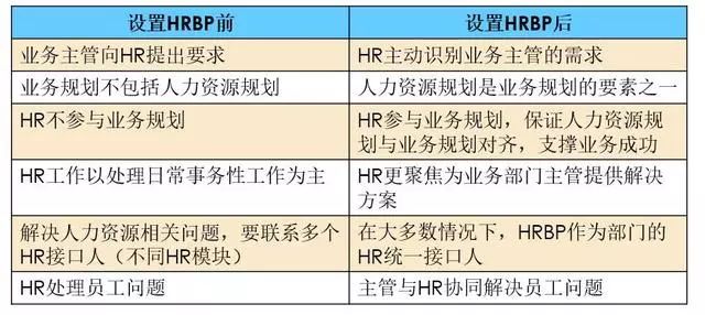 30歲朱一龍被無償辭退：從來沒有穩定的工作！ 職場 第5張