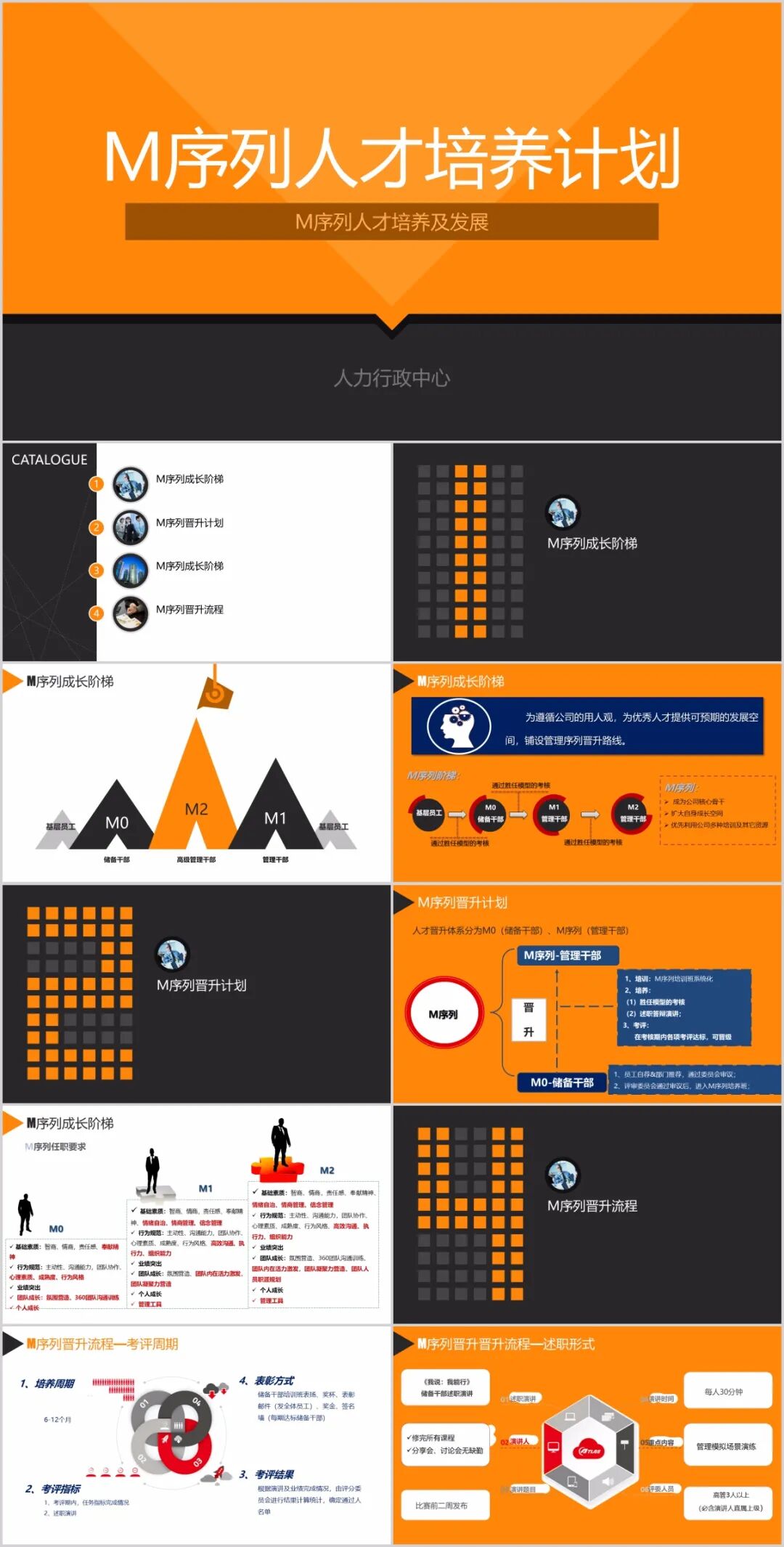 华为工资级数_华为职级薪级表对应_华为职级工资对照表