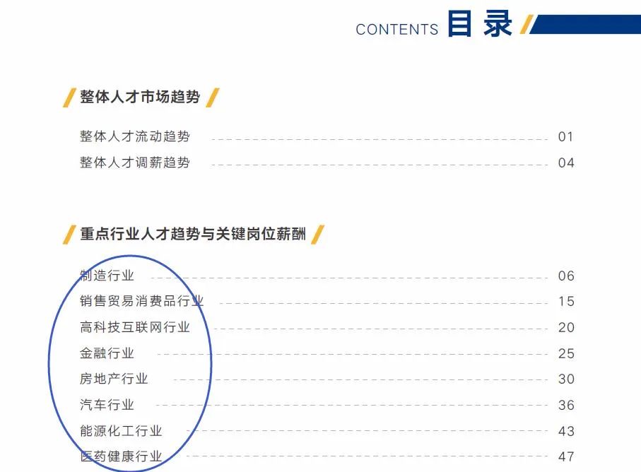 《2020年企業調薪手冊》40頁，《2020年薪酬趨勢指南》55頁，免費下載 職場 第15張