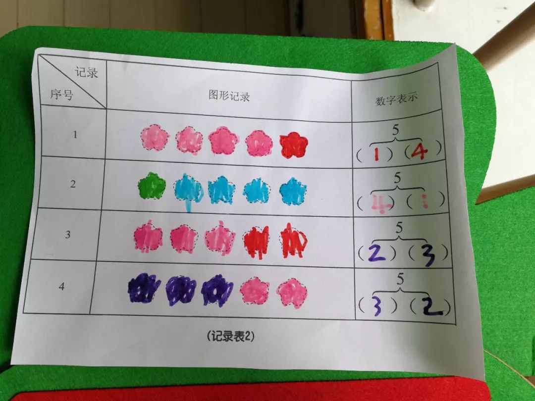 幼儿园拼音教案怎么写_幼儿小班拼音i教案_幼儿教案详细教案怎样写