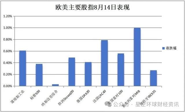 2024年08月15日 阿里股票