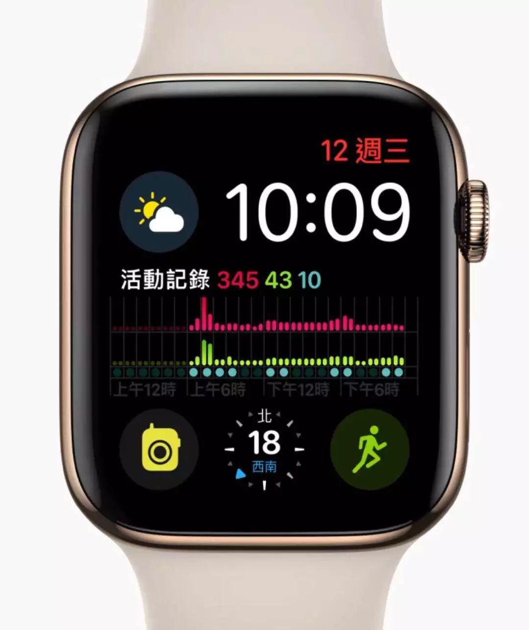 蘋果Apple Watch 4恐陷斷鏈危機？台積電出包火線延燒 科技 第2張