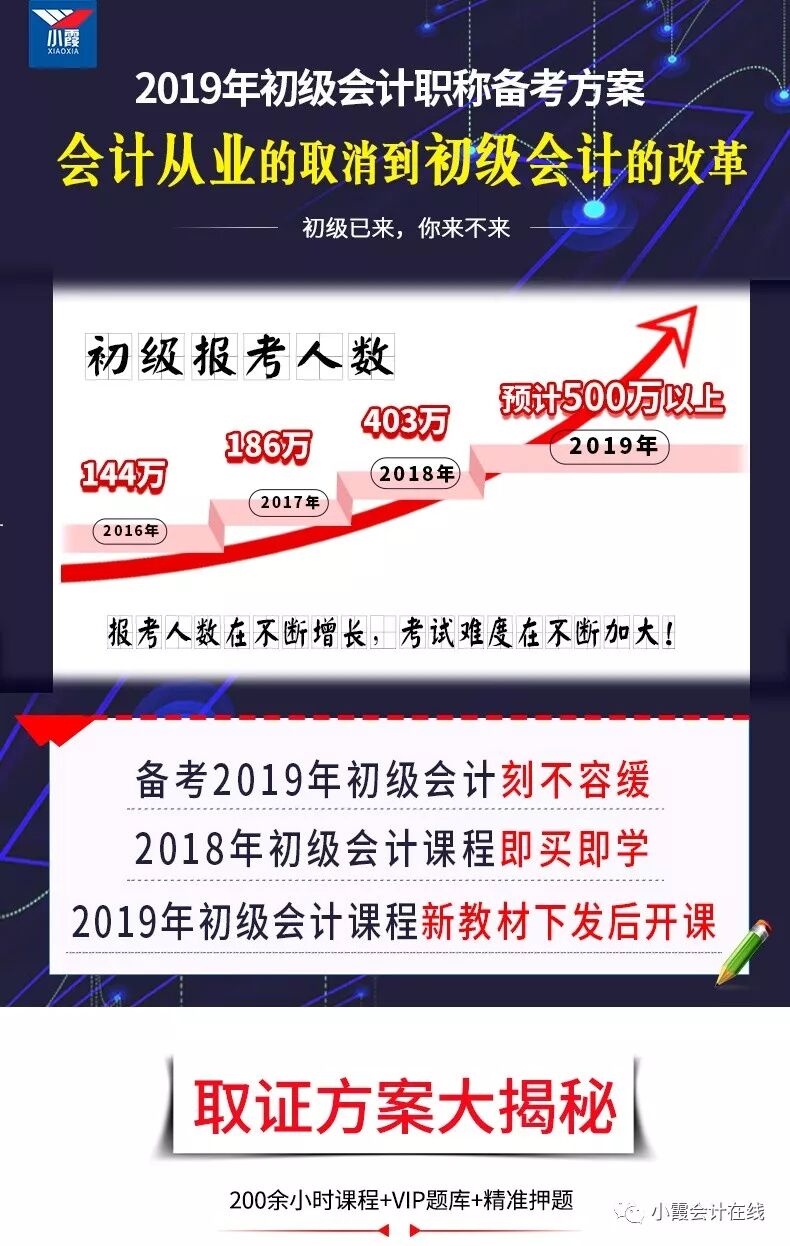 小霞会计网校 官宣，2019初级会计报名通知出来了