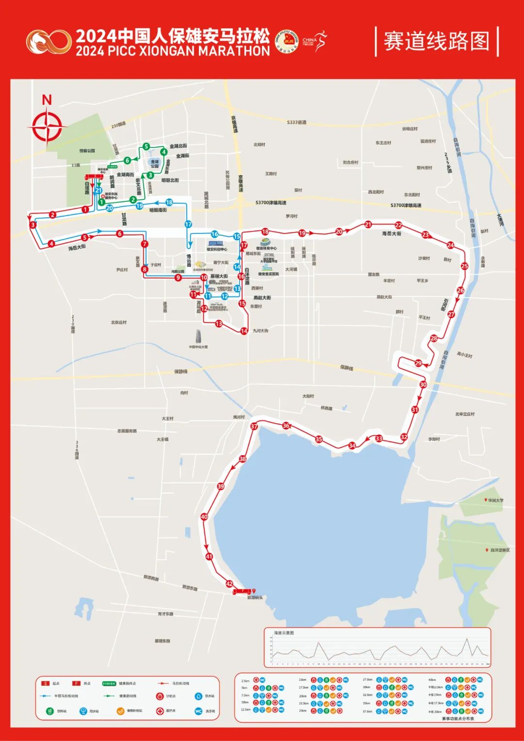 速看2024中国人保雄安马拉松领物须知