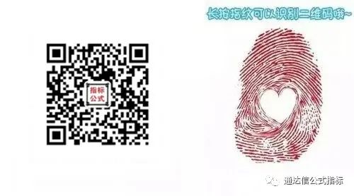 通达信指标公式源码简单波段副图指标