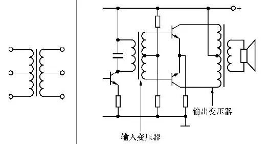 【收藏】常见变压器电路符号和应用场合的图1