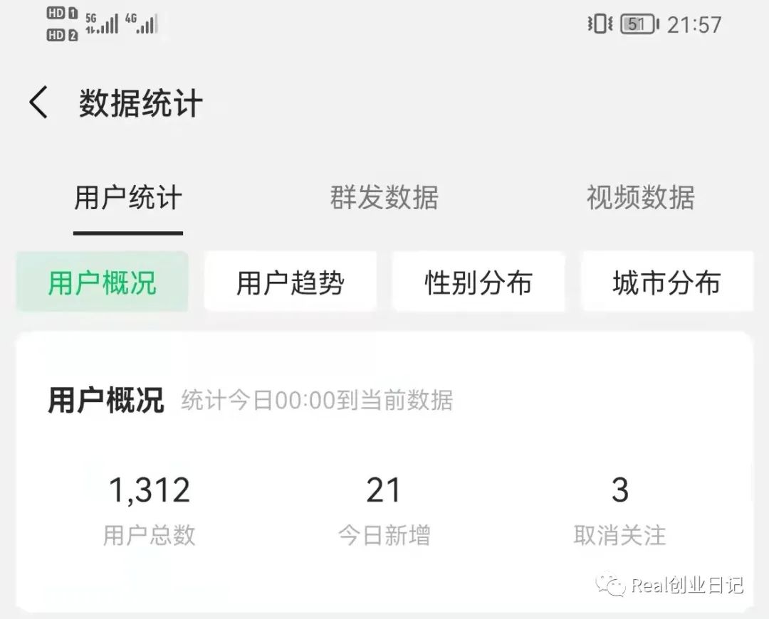 短视频带货创业_微信视频号直播带货_短弹力带训练方法视频