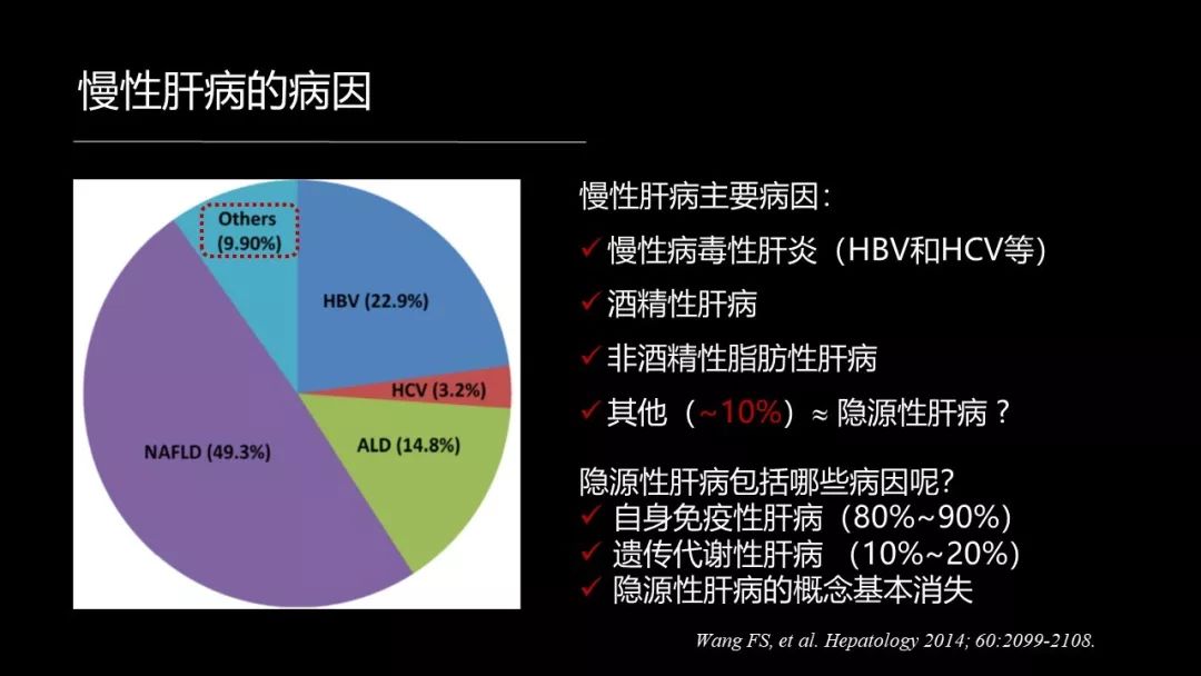 馬雄：20年鑽研自身免疫性肝病，爭研究型醫生金牌！ 健康 第11張