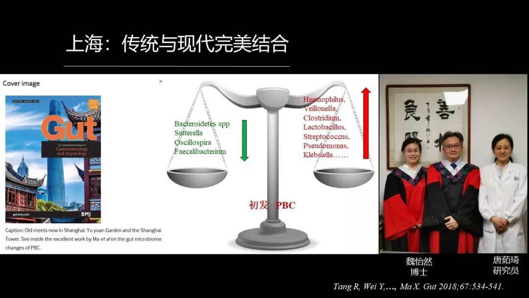 馬雄：20年鑽研自身免疫性肝病，爭研究型醫生金牌！ 健康 第39張