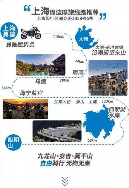 摩托車租車有那麼難嗎？ 旅遊 第17張