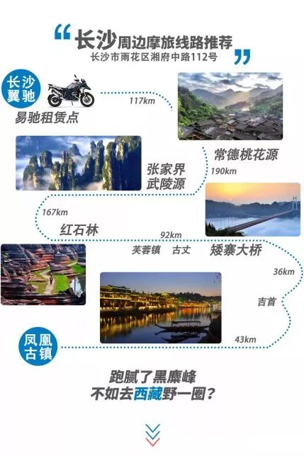 摩托車租車有那麼難嗎？ 旅遊 第18張