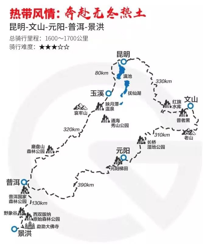 摩托車租車有那麼難嗎？ 旅遊 第16張