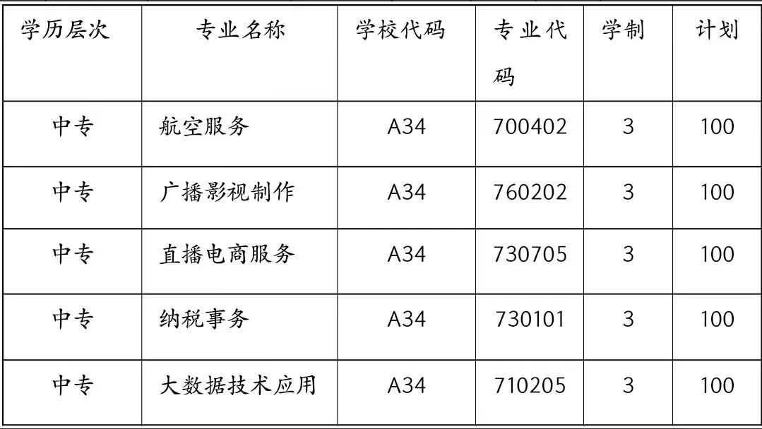 2023年山东技校志愿填报指南——青岛航空职业技术学校