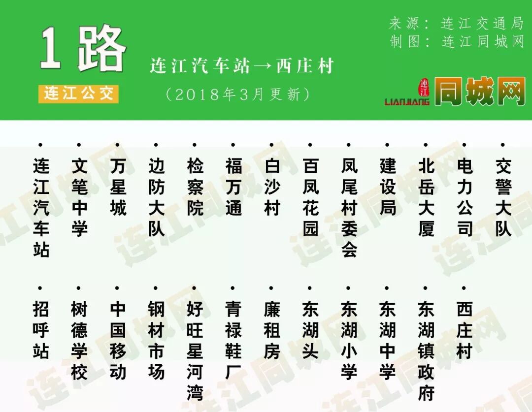 连江最新公交线路图(2018年3月更新)