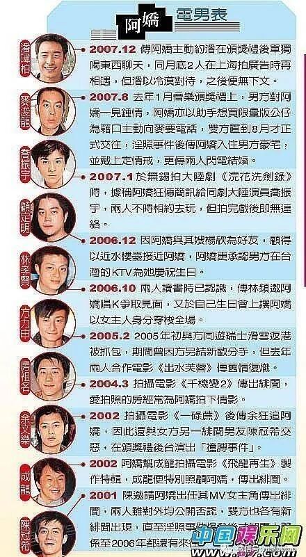 被嘲大饼脸，自降身价演烂片，冻卵尝尽苦头，阿娇离婚放飞自我胖到认不出？（组图） - 34