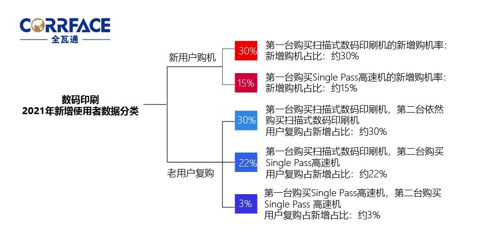 中國國際加工,包裝及印刷科技展覽會_印刷包裝多少錢_印刷光盤精裝盒包裝