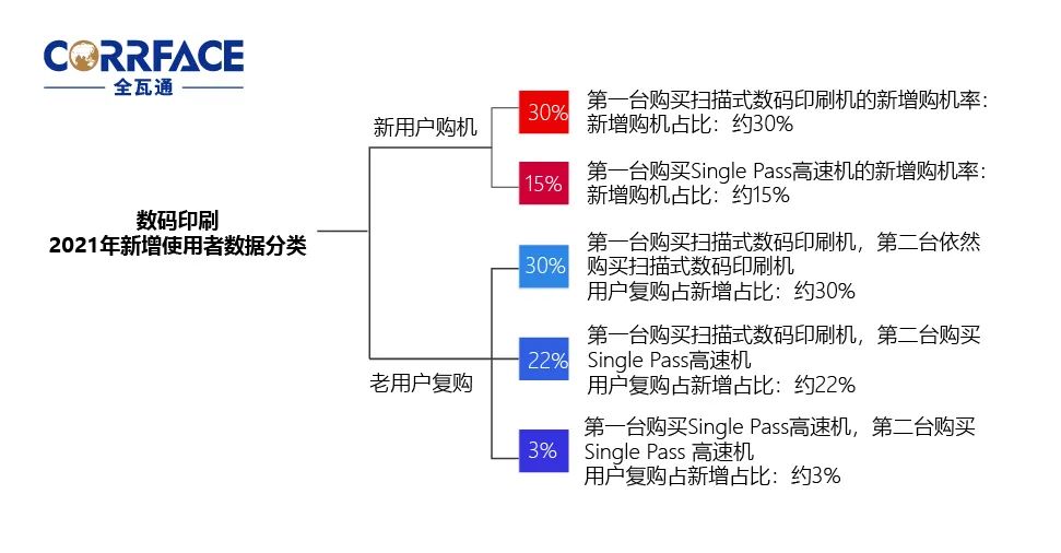 中國國際加工,包裝及印刷科技展覽會(huì)_印刷包裝多少錢_印刷光盤精裝盒包裝