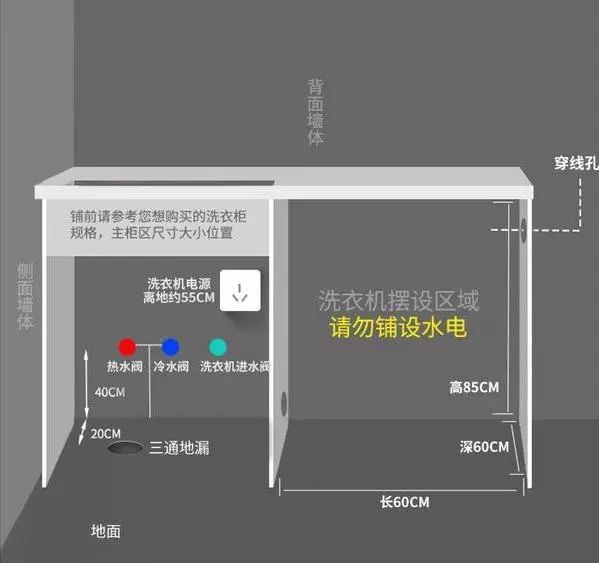 阳台放洗衣柜如何设计？这6个实用细节一定做到位，别再瞎忙活！