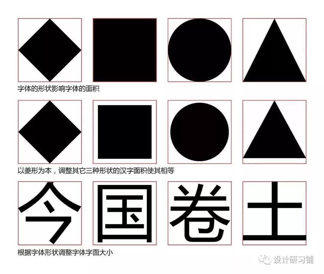 字体设计的三大要素 木可品牌 微信公众号文章阅读 Wemp