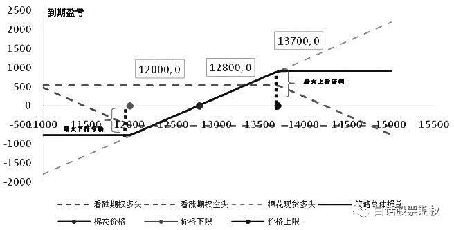 640?wx_fmt=jpeg&tp=webp&wxfrom=5&wx_lazy=1&wx_co=1