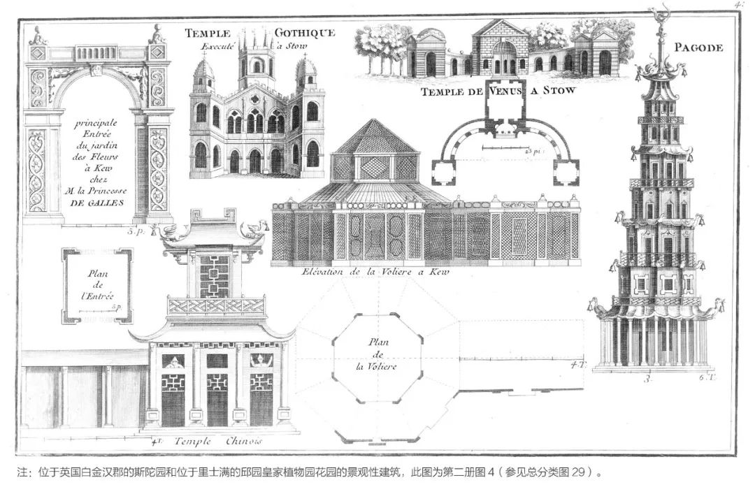 483幅版畫，皇家制圖師用手和眼睛，為你留住18世紀園林之美！ 職場 第32張