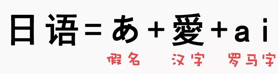 日语n1学习视频_日语五十音学习视频_日常日语学习视频