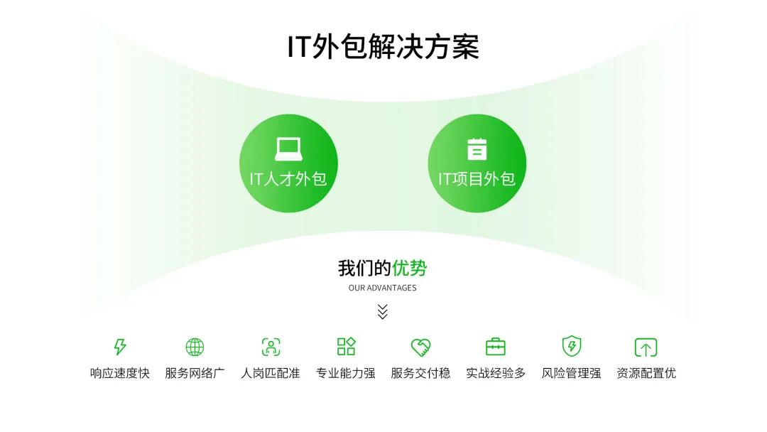 北京万古恒信是美团吗