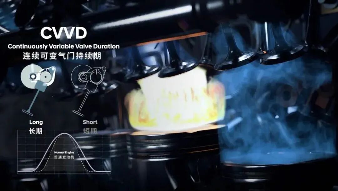 起亚复兴，从凯酷的技术揭秘开始！