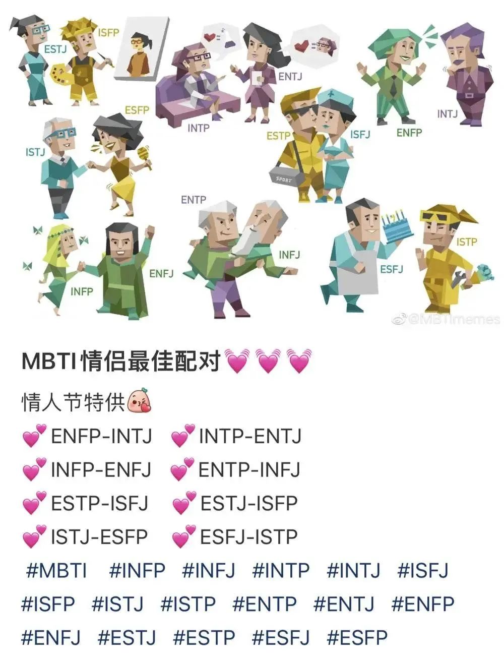 最近大火的mbti人格到底是什麼