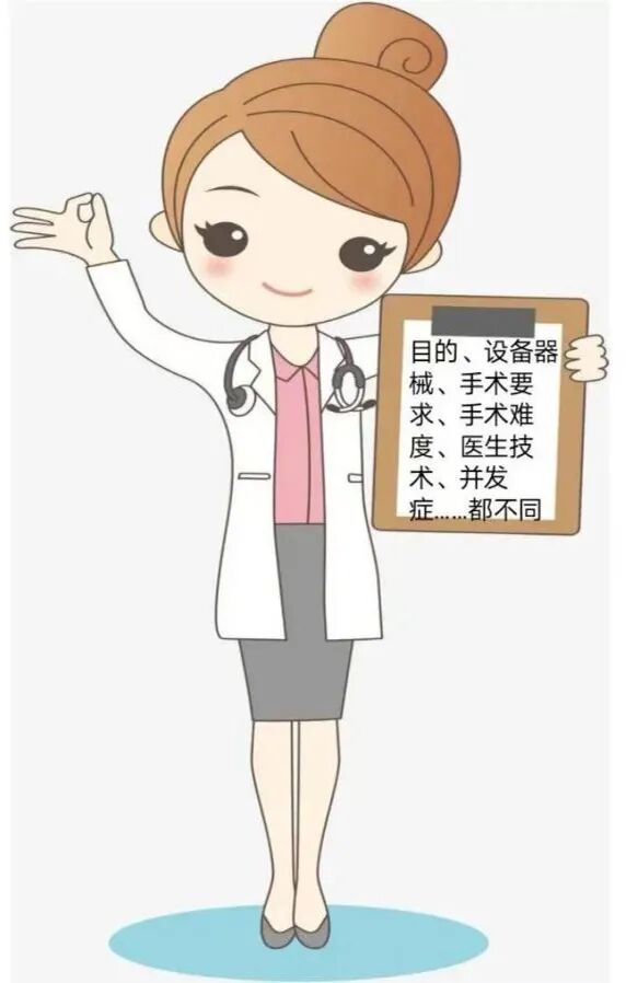 膨宫是什么宫腔镜检查和宫腔镜手术有什么不同？_https://www.jmylbn.com_新闻资讯_第1张