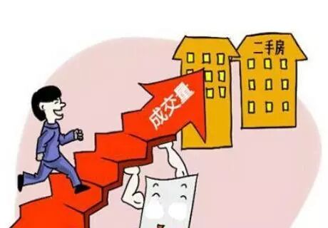 【房子】石家庄新房价格涨幅收窄 楼盘优惠力度加大