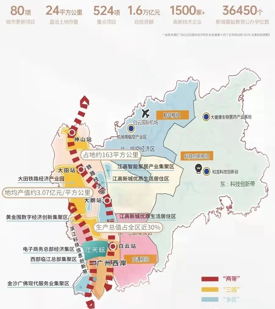 广州白云【五矿招商江天际】78-140㎡ 三*四房，总价320万起！