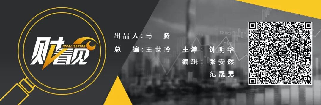 人民币一年升值近10%，手里的钱啥也没干就赚了！｜腾讯新闻财看见