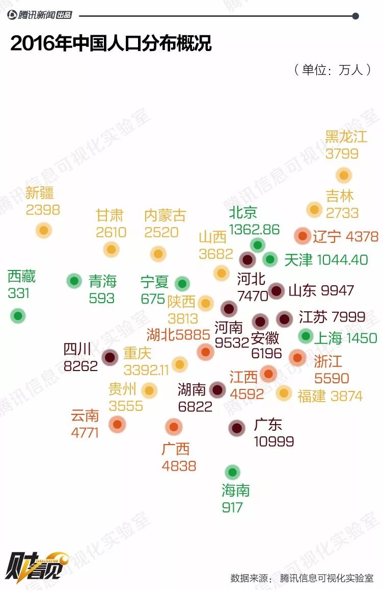 中国人口流动趋势：越来越多的人准备定居，不打算再四处折腾了 - 3