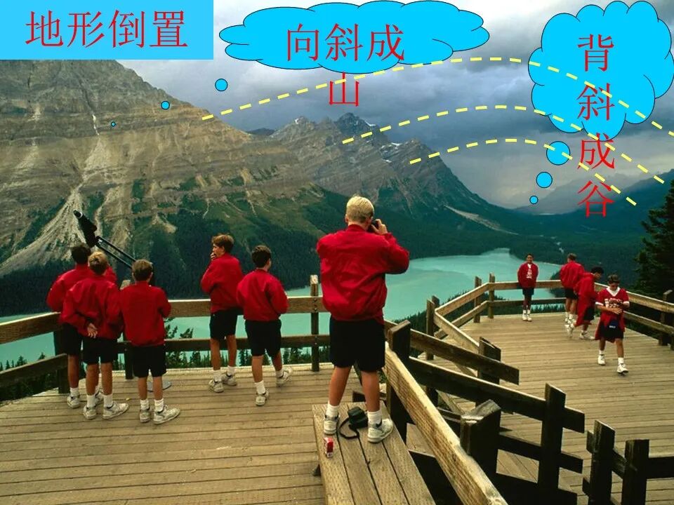 何为地质构造？典型地质构造图文分析的图49