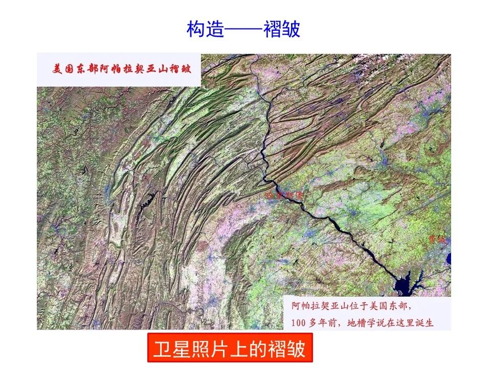 何为地质构造？典型地质构造图文分析的图23
