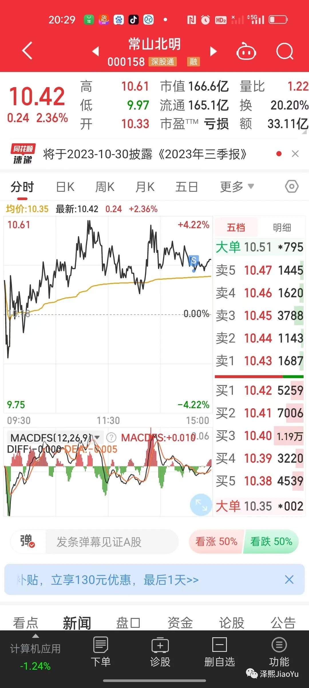 2024年08月15日 万润科技股票