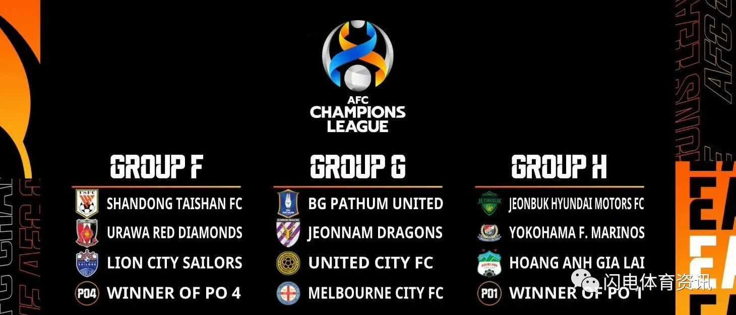 亚冠抽签出炉，山东泰山队与浦和红钻同组