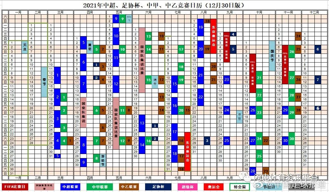 韩国外援加盟鲁能只差开窗?中超开赛日期确定!-微信头条网 韩国外援加盟鲁能只差开窗?中超开赛日期确定!