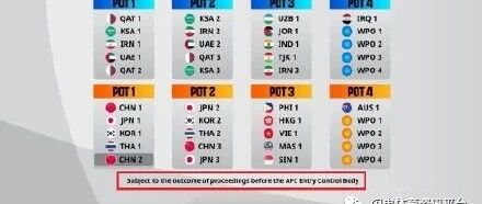 泰山队亚冠资格被突然取消，之后……