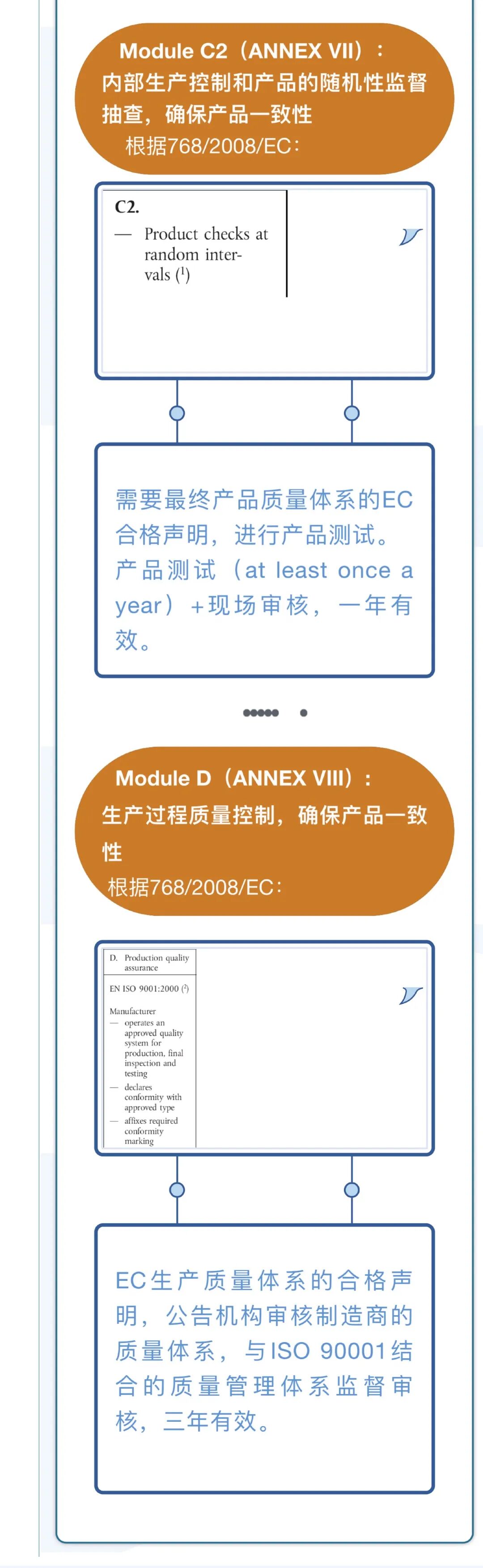 广东随弃式防护面罩ce认证费用